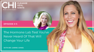 Cleanse Heal Ignite 5. The Hormone Lab Test You've Never Heard Of That Will Change Your Life w/ Dr. Carrie Jones