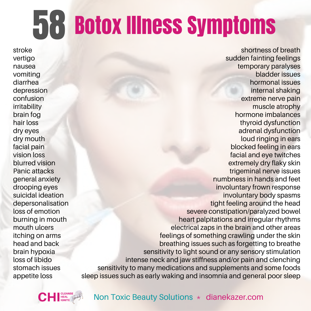 are botox side effects permanent
